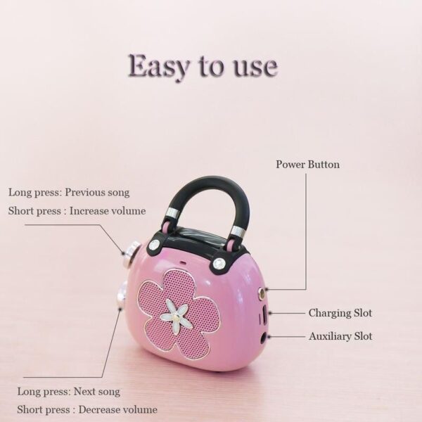 Mini Wireless Speaker 5W Portable Bluetooth 5.0 Sound Box - Image 6